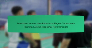 Event Structure for New Badminton Players: Tournament Formats, Match Scheduling, Player Brackets